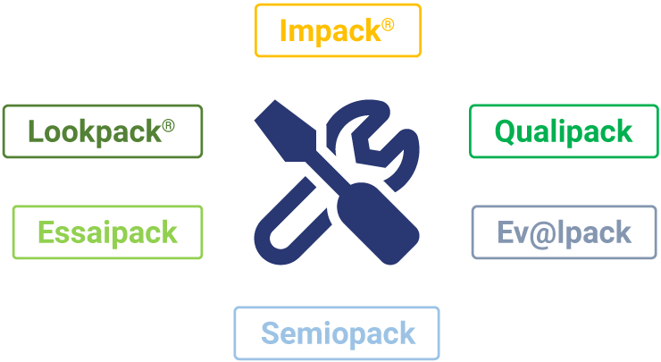 schema packaging